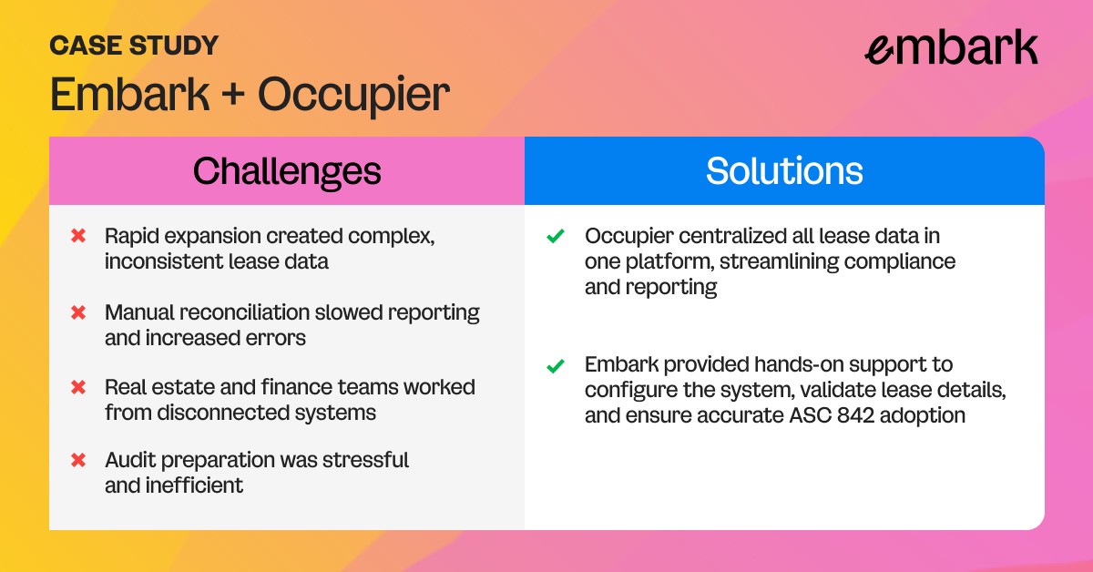 20251208-Embark+Occupier_6