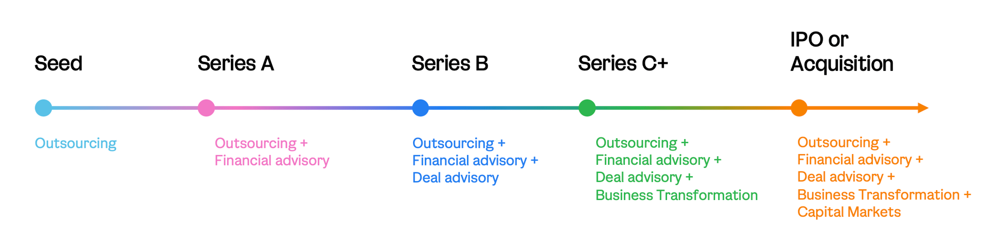 Screenshot 2025-11-25 at 11.25.11 AM