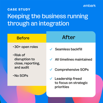 integration-case-study